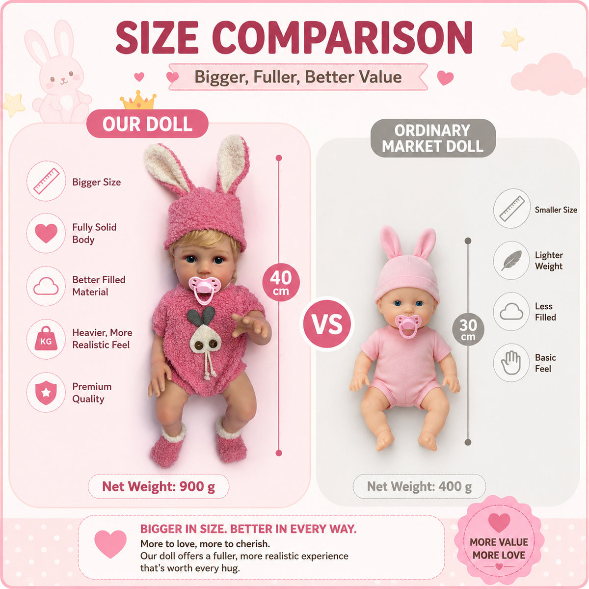 18-Zoll-Reborn-Puppe mit Ganzkörper-Vinyl, durchdachte Geschenkauswahl für Geburtstagsmeilensteine und internationale Feiertage