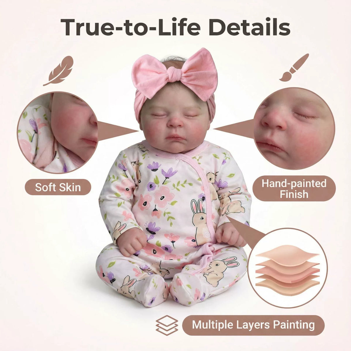 Lebensechte Reborn-Babypuppen, 19 Zoll schlafende Babypuppen, weicher Stoffkörper mit Zubehör, Geschenkbox für Kinder ab 3 Jahren
